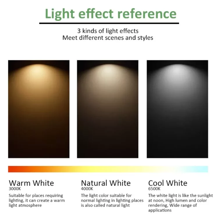 24w Borderless Panel Light