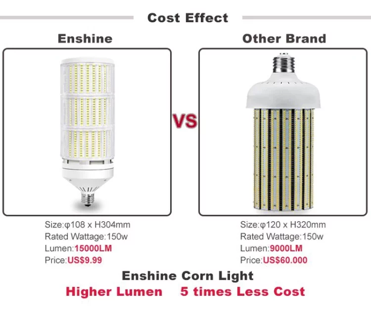 corn lights 50w