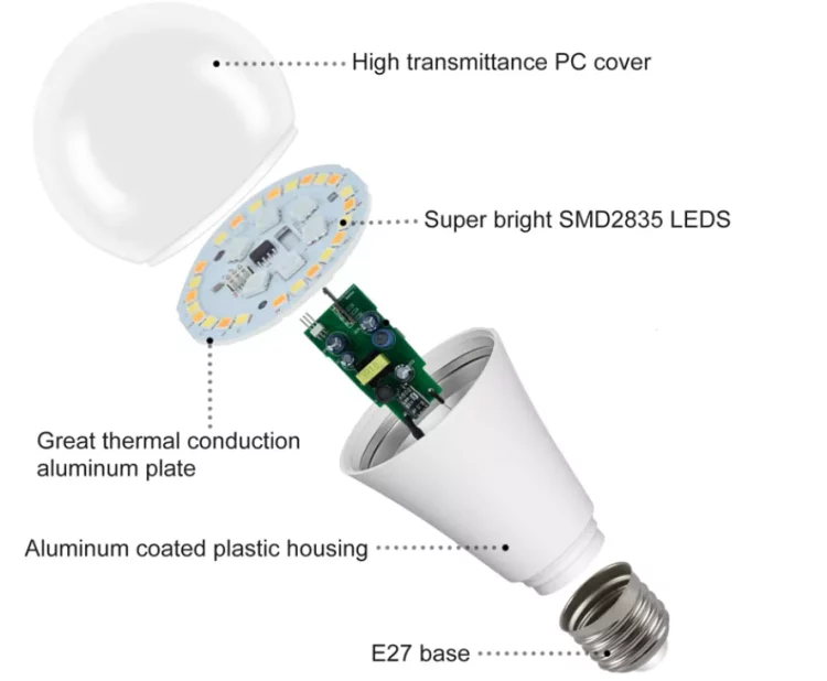 Smart wifi led bulbs RBGCW