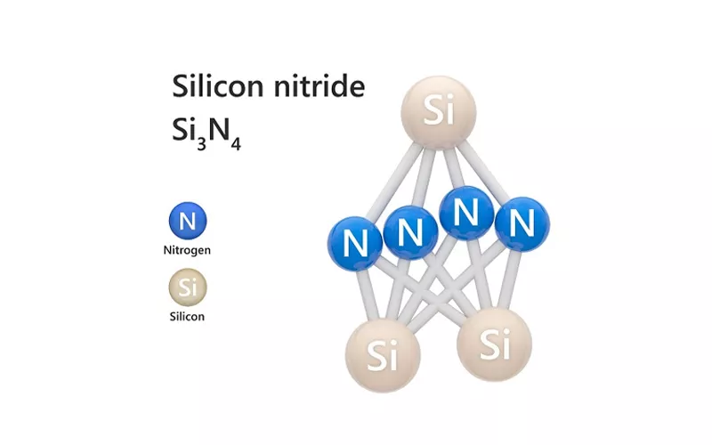 Usos del nitruro de silicio: una guía completa