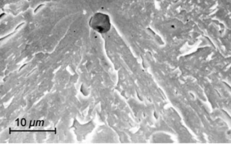 Ductile fracture and brittle fracture