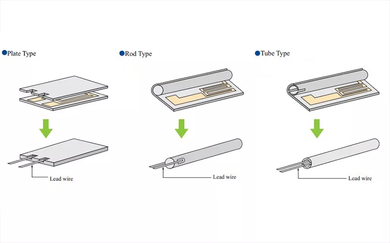 Mature MCH Ceramic Heating Element Technology