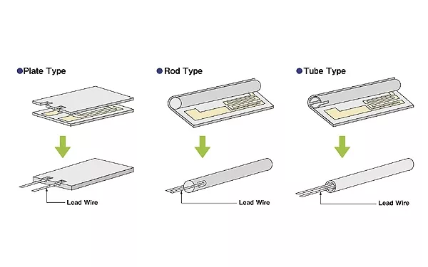 Alumina Ceramic Tube Manufacturing Process