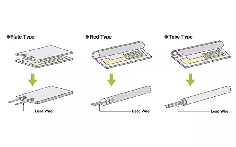 MCH alumina ceramic heating tube water heating process diagram