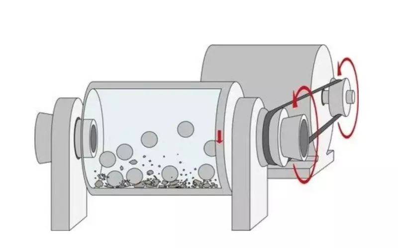 Fig 6., Ball mill machine