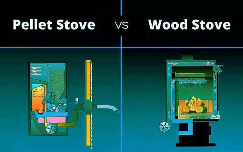 Comparing pellet and wood stoves