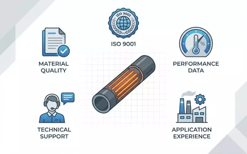 Silicon carbide supplier selection criteria.