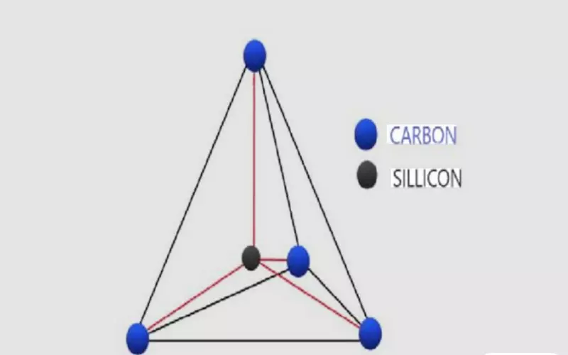 Silicon carbide structure