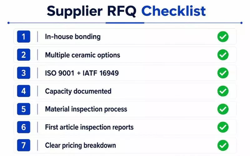 Your Supplier Checklist Before You Send an RFQ