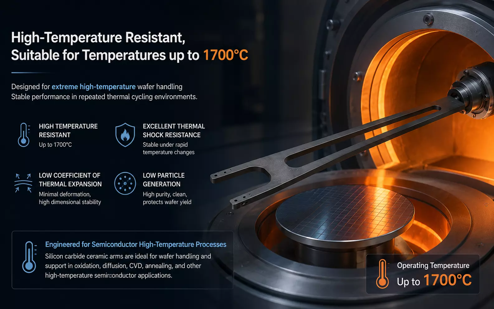 Advantages of ceramic arms-High-temperature resistant; suitable for temperatures up to 1700°C