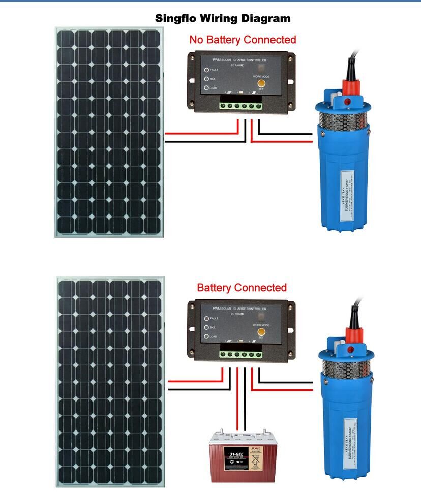 YM1240-30 12v dc solar wells pumps submersible systems water pump mini ...