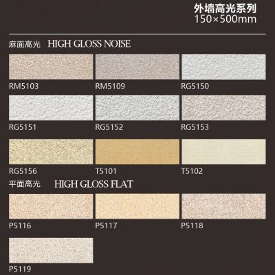 High Gloss Wall Tile Flat Noise Look 150*500mm