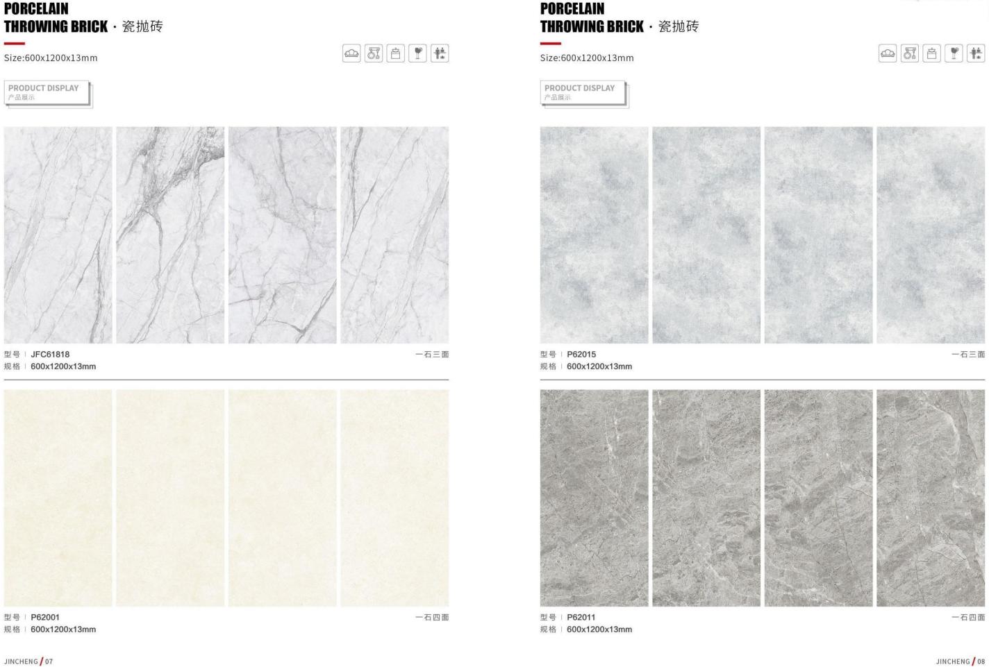 painting ceramic tile floor