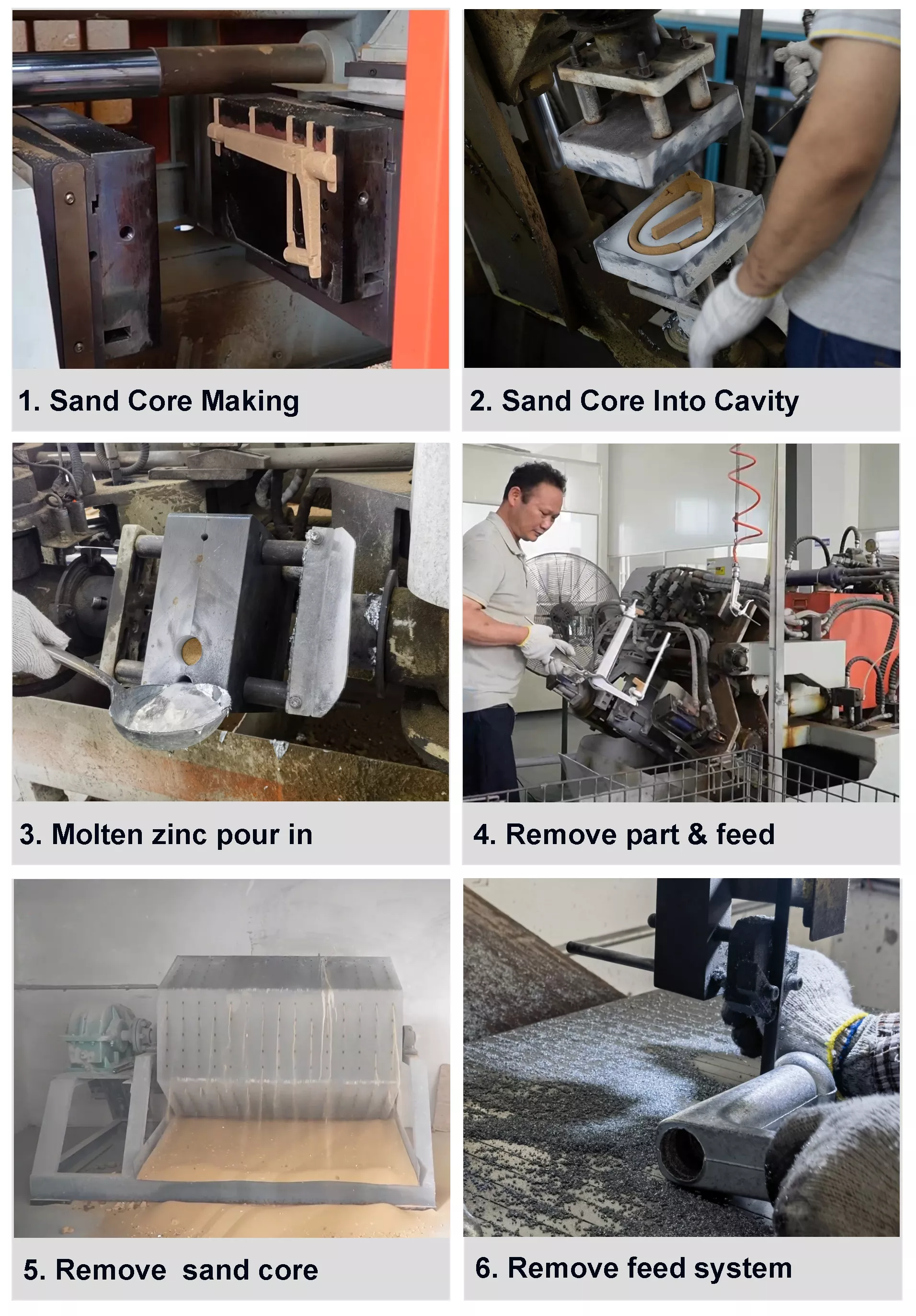 How Procurement Managers Choose a Professional Zinc Alloy Factory