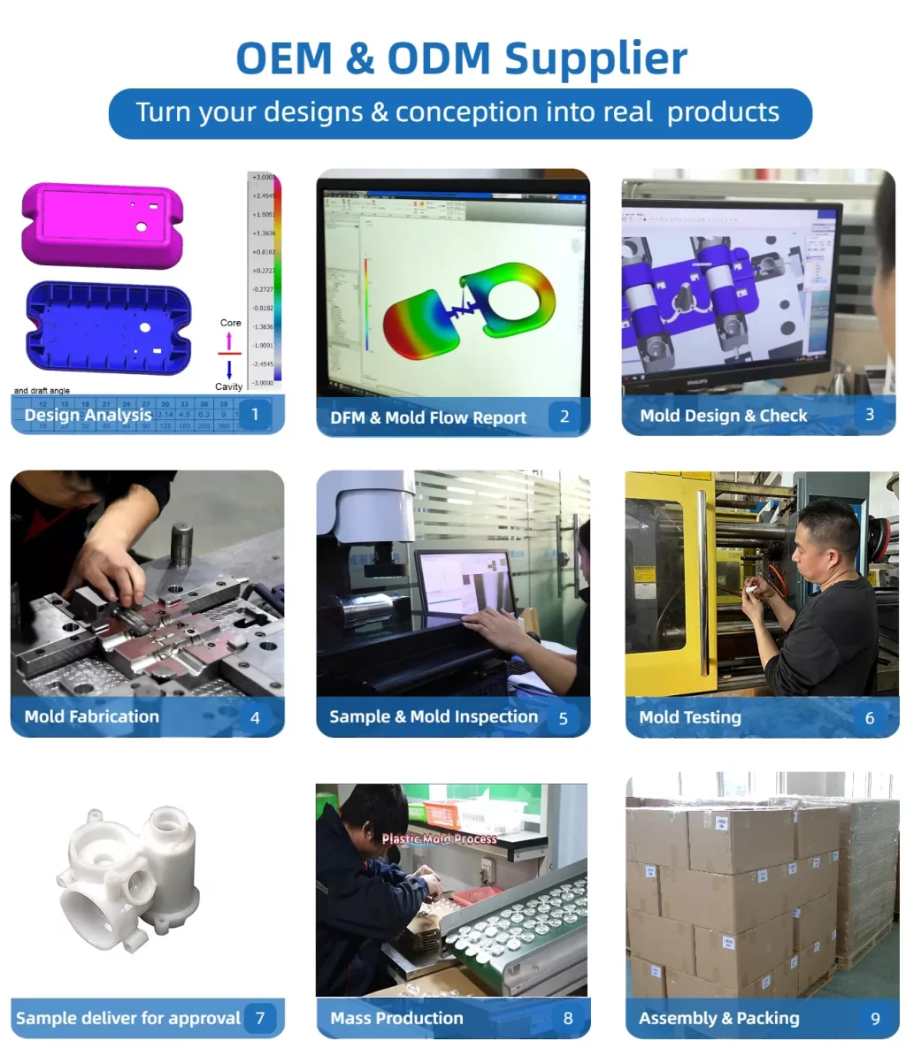 OEM & ODM Plastic Mold Supplier