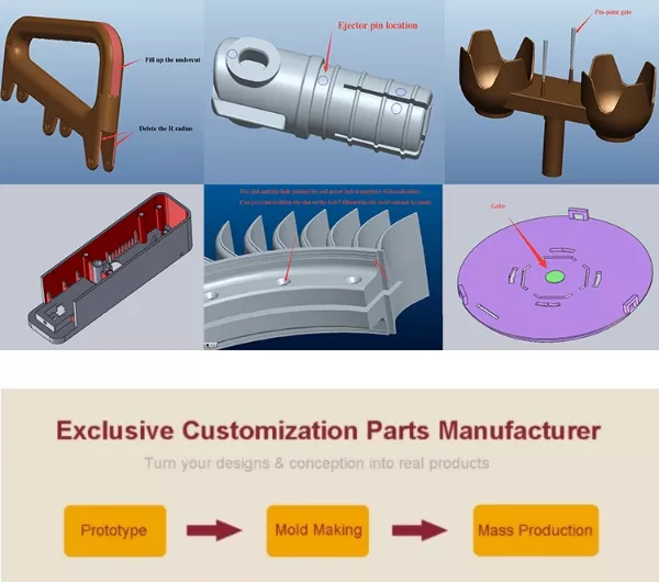 How to Choose a Reliable Zinc Alloy Die Casting Manufacturer for Bathroom Hardware and Lock Components