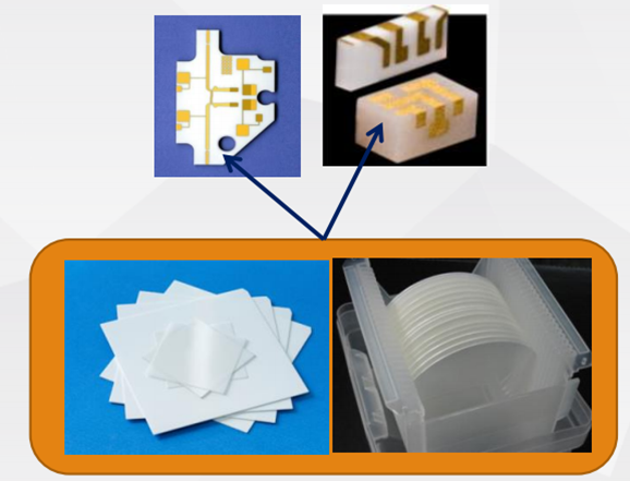 996 Alumina ceramic thin film ceramic substrate