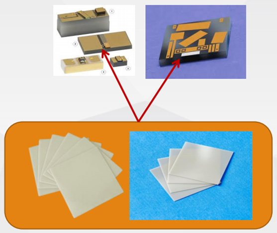 thin film ceramic substrates