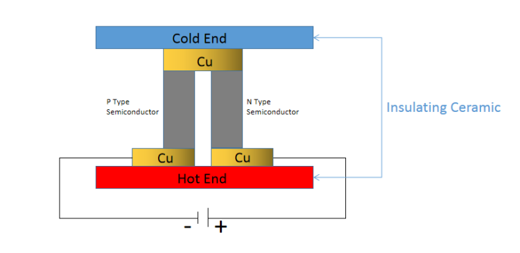 ubest_20220915065133