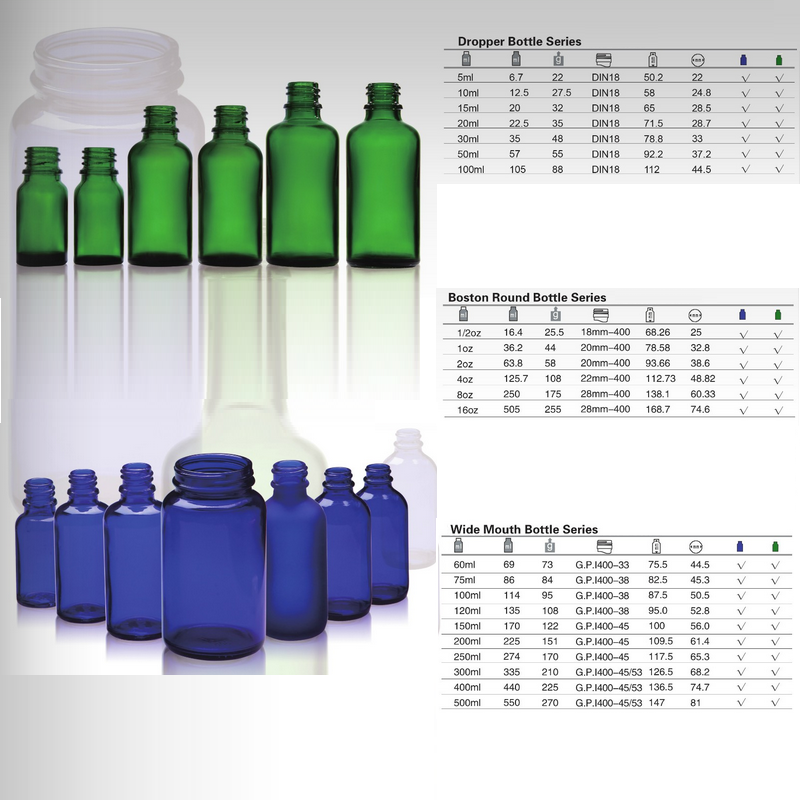 1/2 oz to 16 oz blue green essential oil glass bottle