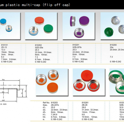 aluminium plastic multi cap flip cap