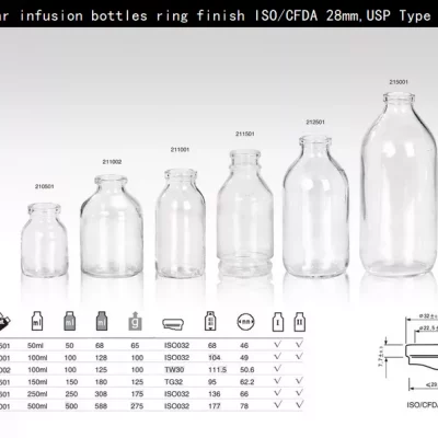 100ML Clear infusion bottles