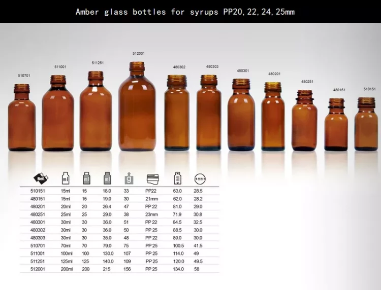 amber glass bottles for syrup