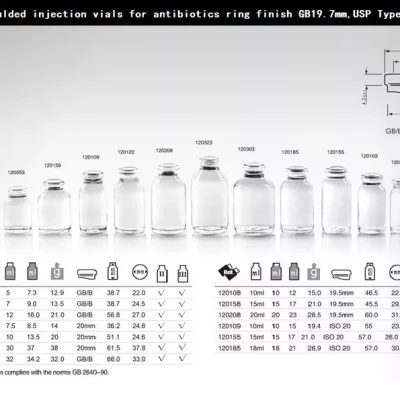 aluminium plastic multi cap flip cap