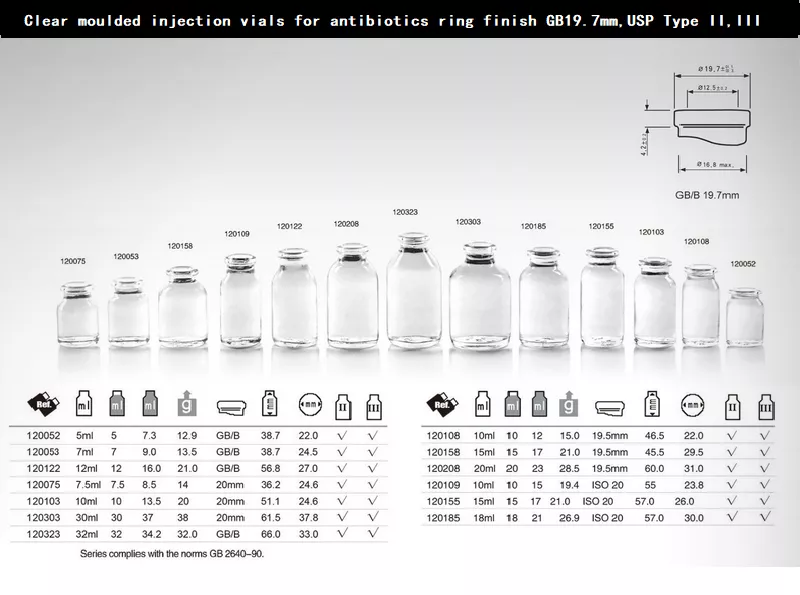 aluminium plastic multi cap flip cap