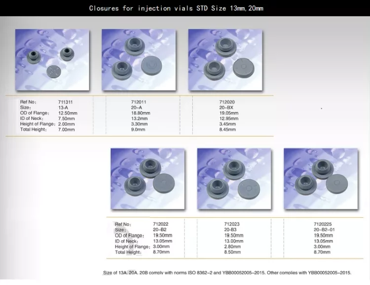 closures for infusion vials
