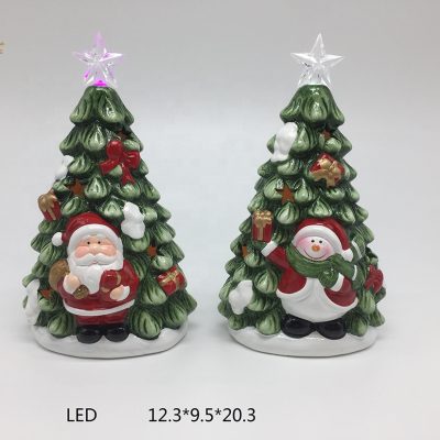 H3b914fdb314d4bcb9fbc40a8079b7d3b8