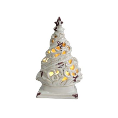 Hc75f4441cfbc4cd58955c53c34dfbc9cB