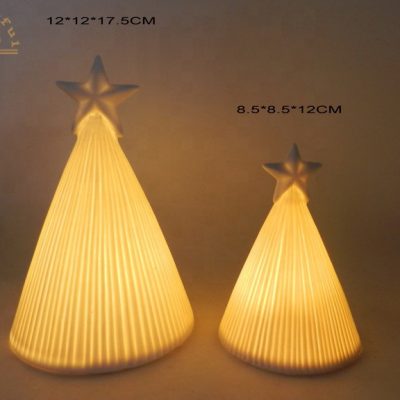 Hed3ea7ac01504d6d9a9667573231557dV