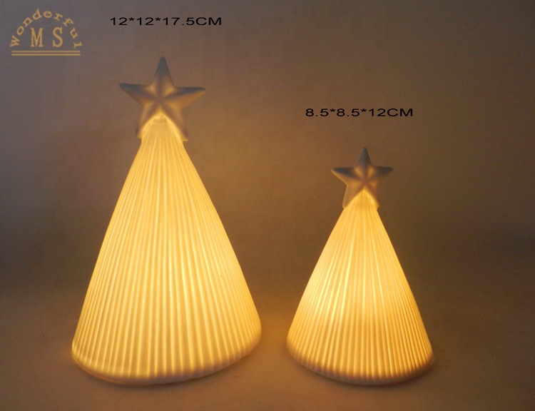 Hed3ea7ac01504d6d9a9667573231557dV