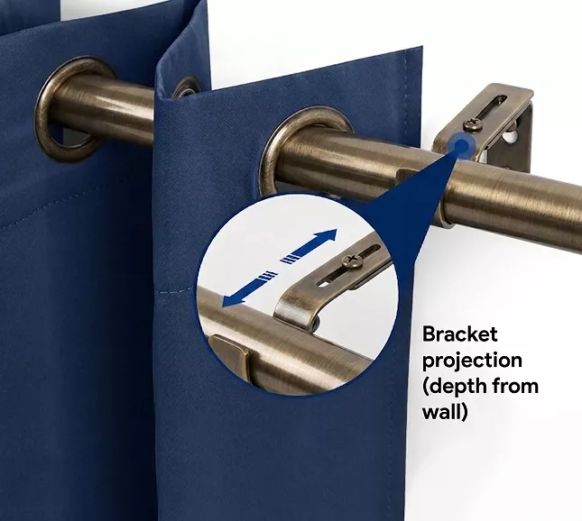 Bracket projection (depth from wall)